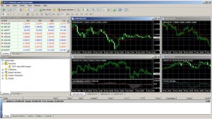 Screenshots Markets.com Metatrader